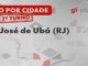Eleições em São José de Ubá (RJ): Veja como foi a votação no 2º turno