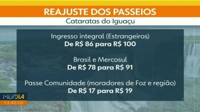 Ingressos para Cataratas do Iguaçu e Itaipu ficam mais caros a partir de sexta (1º); confira novos valores 